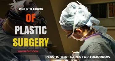 Understanding the Step-by-Step Process of Plastic Surgery Procedures