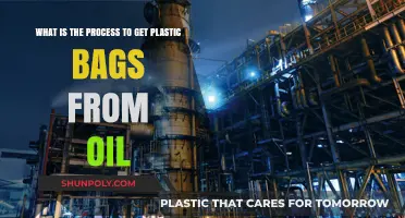 From Crude Oil to Plastic Bags: Understanding the Manufacturing Process