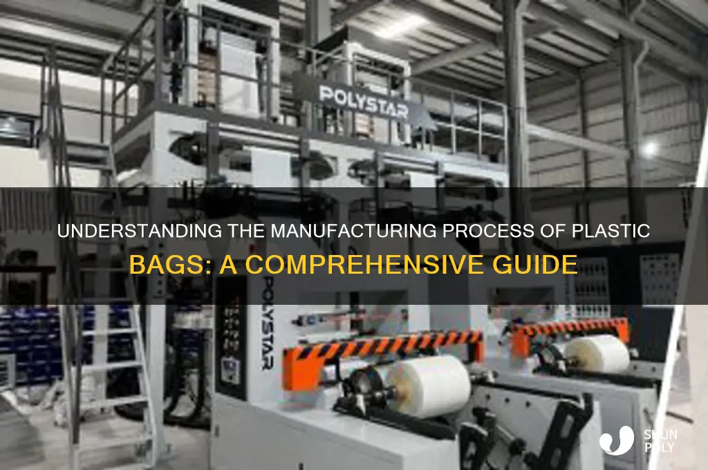 what is the process to get plastic bags