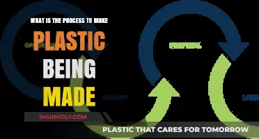 From Raw Materials to Products: The Plastic Manufacturing Process Explained