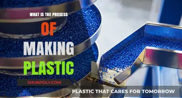 The Intricate Process of Plastic Making