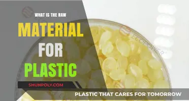 The Raw Materials Behind Plastic Production
