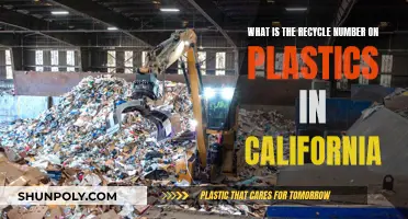 Understanding California's Plastic Recycling Numbers