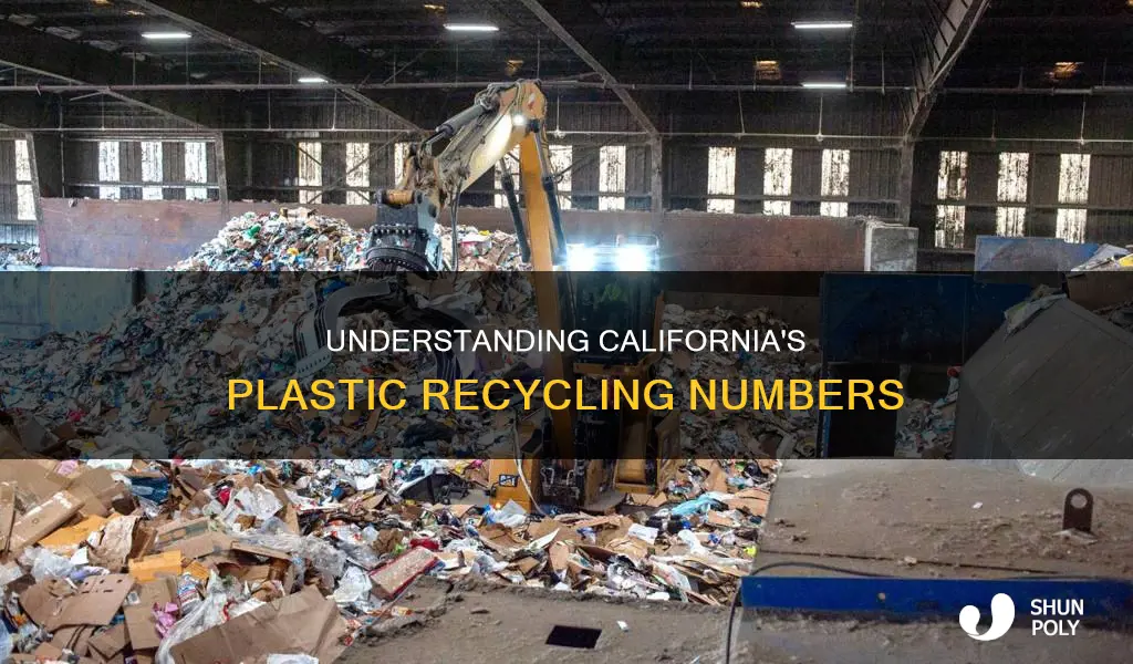 what is the recycle number on plastics in california