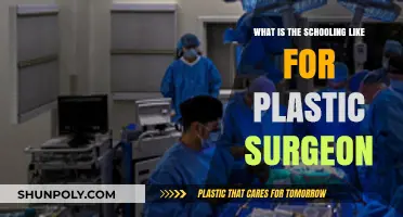 Exploring the Rigorous Education Path to Becoming a Plastic Surgeon