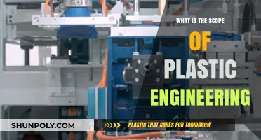 Plastic Engineering: A Wide Scope of Opportunities