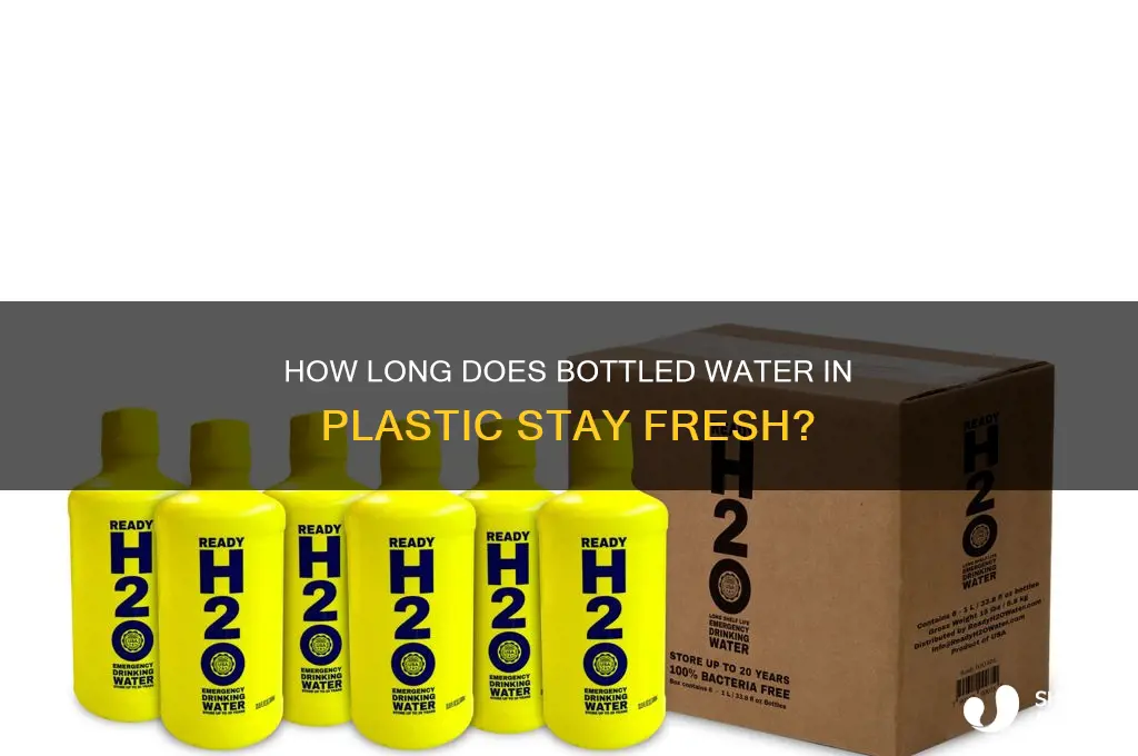 what is the shelf life of bottled water in plastic
