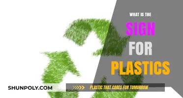 The Plastic Problem: What's the Sign?