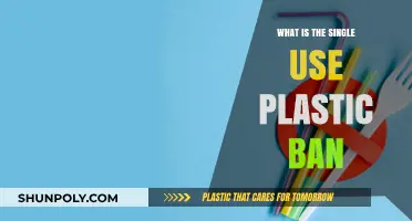 The Shift Away from Single-Use Plastics: Understanding the Ban