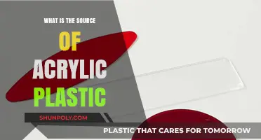 The Evolution of Acrylic Plastic: Origins and Advancements