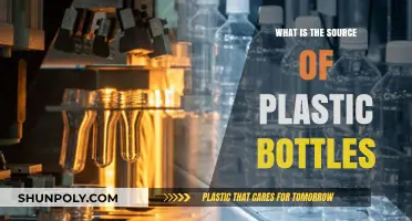 Unveiling the Origins: Where Do Plastic Bottles Really Come From?