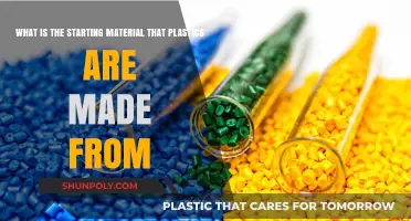Unveiling the Origins: The Raw Materials Behind Plastic Production