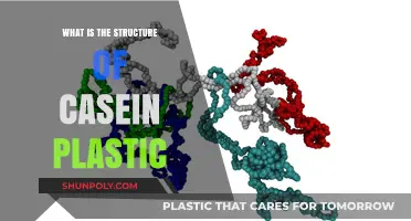 Casein Plastic: Unlocking the Intricate Molecular Structure