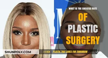 Understanding Plastic Surgery Success Rates: What You Need to Know