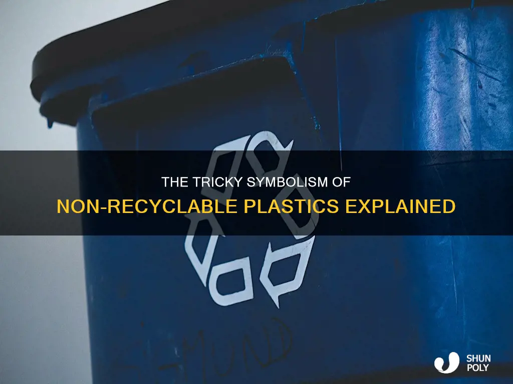 what is the symbol for non recyclable plastic