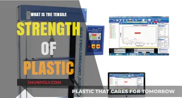 Plastic Tensile Strength: Understanding the Limits