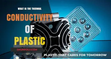 Understanding Thermal Conductivity: Plastic's Heat Transfer Properties