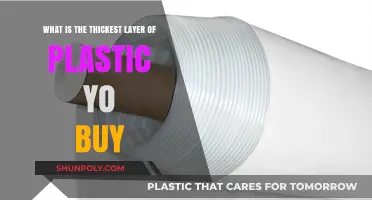 Choosing the Thickest Plastic Layer: A Comprehensive Buyer's Guide