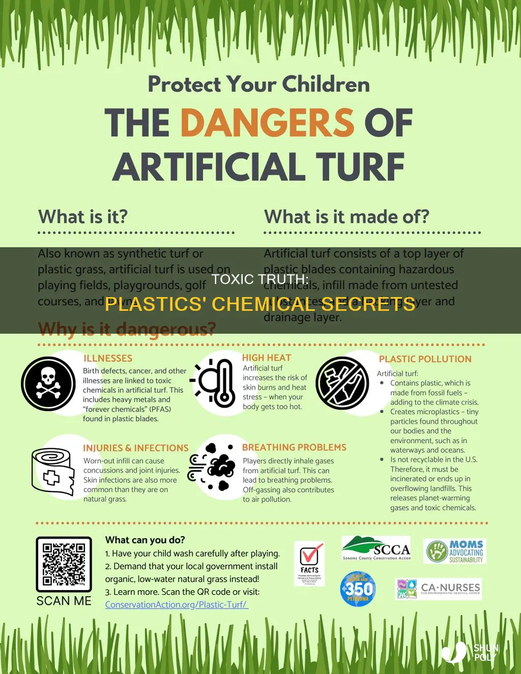 what is the toxin released by plastic