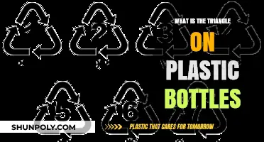 Understanding the Triangle Symbol on Plastic Bottles: A Recycling Guide