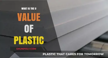 Understanding Plastic Efficiency: U-Value Explained