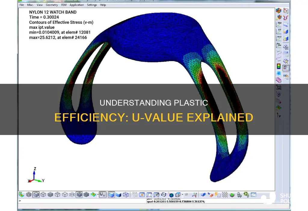 what is the u value of plastic