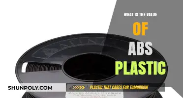 ABS Plastic: Understanding Its True Value