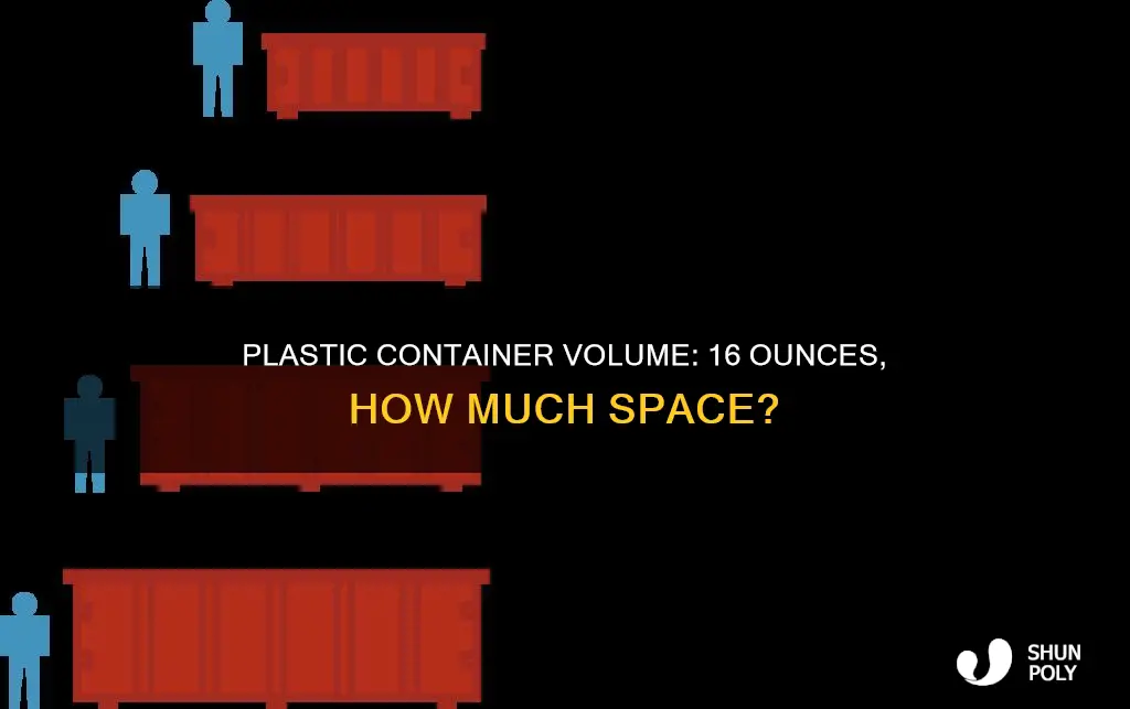 what is the volume of a 16 ounce plastic container