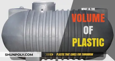Plastic Volume: Understanding the Space It Takes