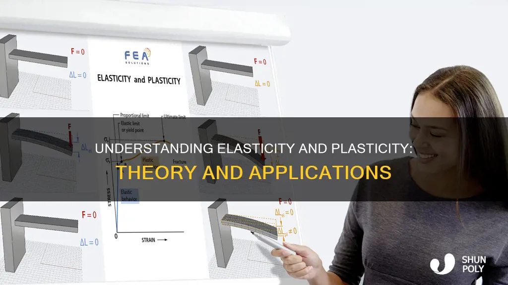 what is theory of elasticity and plasticity