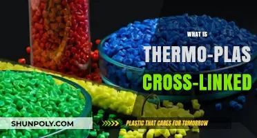 Thermo-Plastically Cross-Linked: A Revolutionary Material Science