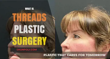 Understanding Threads Plastic Surgery: Non-Surgical Facelift Explained