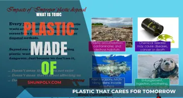Unveiling the Harmful Components of Toxic Plastic: A Detailed Breakdown