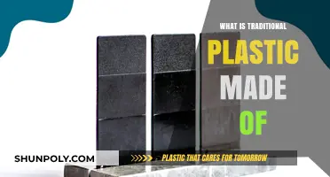 Understanding Traditional Plastic: Its Composition and Key Ingredients Explained