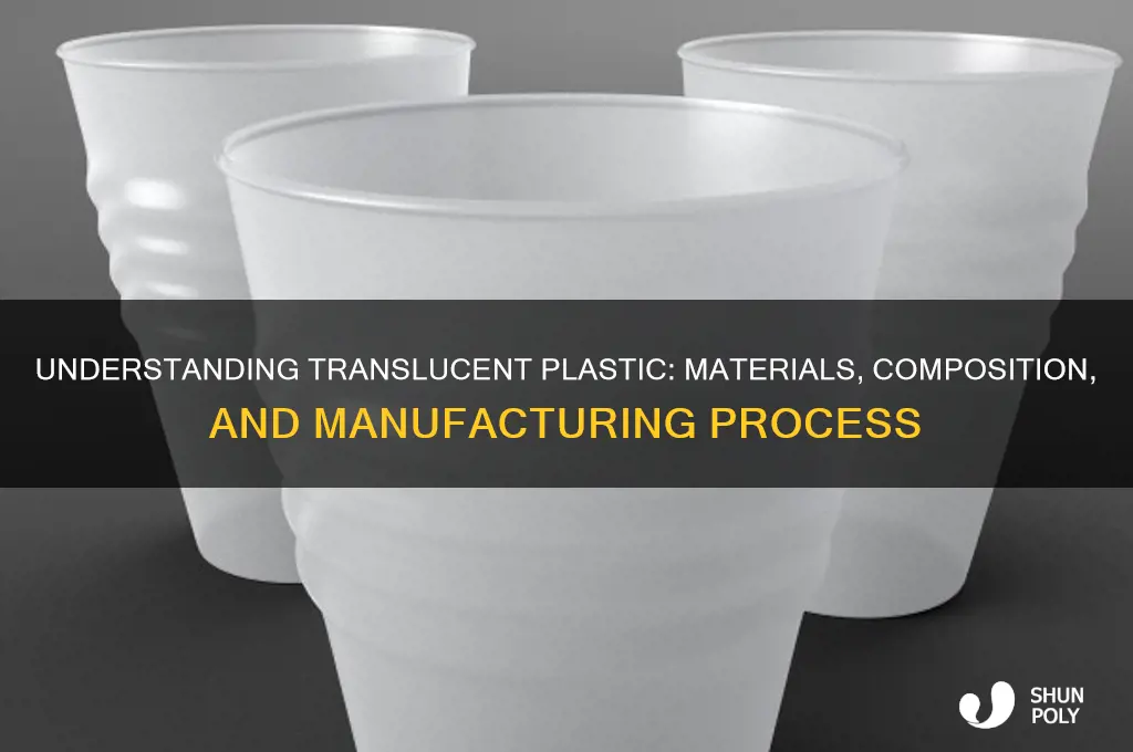 what is translucent plastic made of