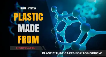 Understanding Tritan Plastic: Composition, Uses, and Eco-Friendly Benefits