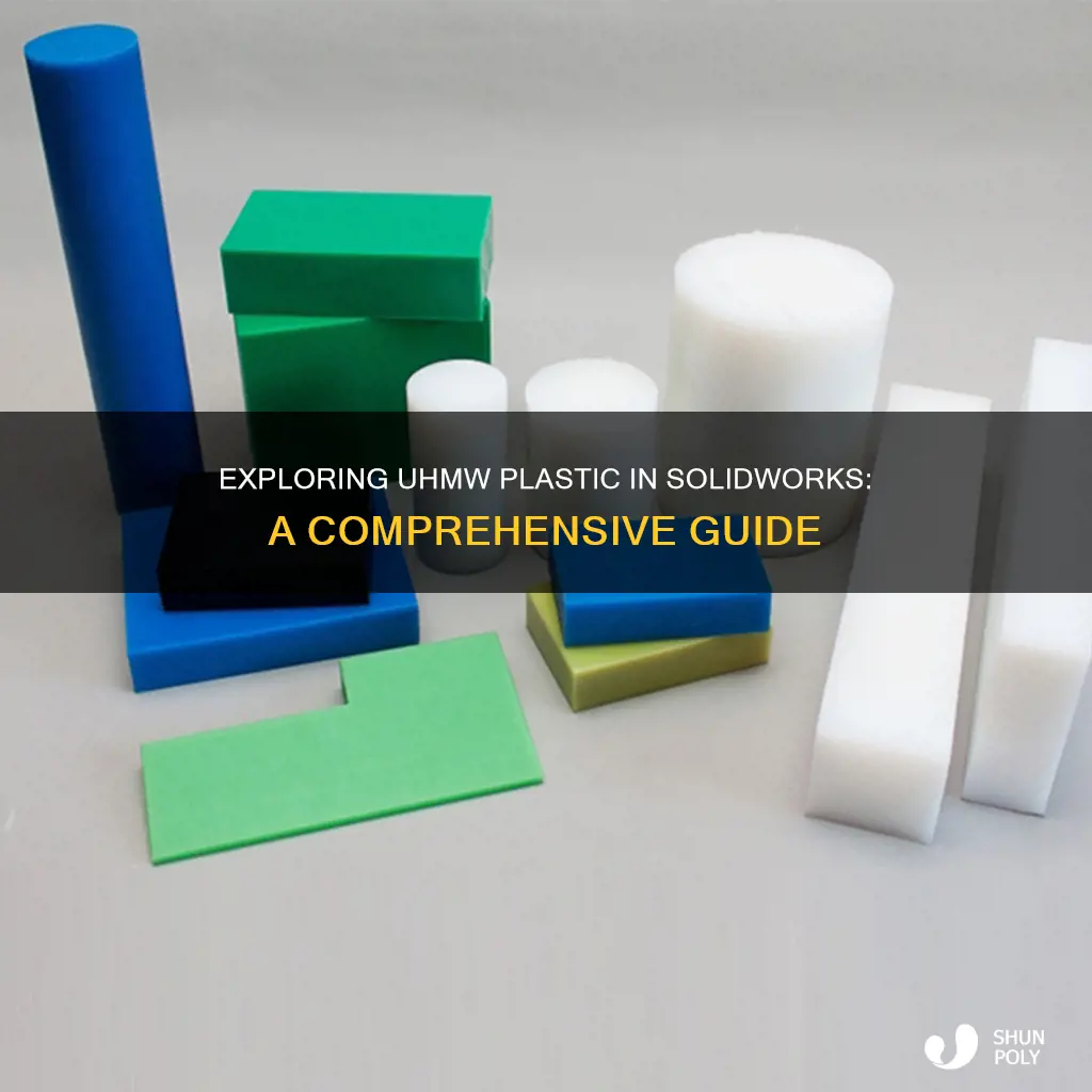 what is uhmw plastic in solidworks