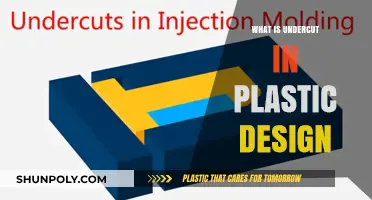 Plastic Design: Understanding the Undercut