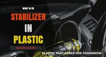 UV Stabilizers: Protecting Plastics from Sun Damage