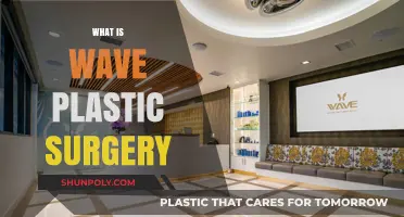 Understanding Wave Plastic Surgery: Techniques, Benefits, and Recovery Explained