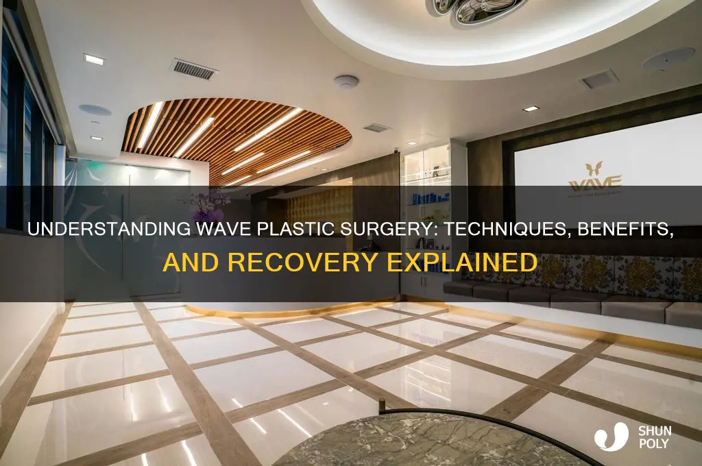 what is wave plastic surgery