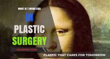 The Mona Lisa Effect: Plastic Surgery's Quest for Timeless Beauty