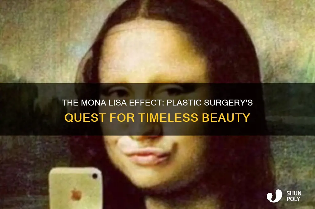 what is z mona lisa in plastic surgery