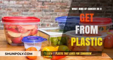 Plastic Exposure and Cancer: Understanding the Risks and Types