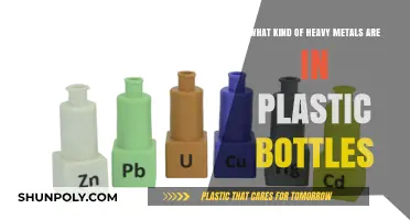 Hidden Heavy Metals in Plastic Bottles: What You Need to Know