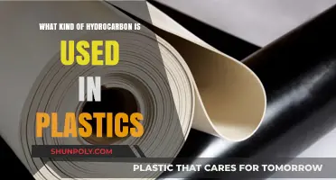 Unveiling the Building Blocks: Hydrocarbons in Plastic Production