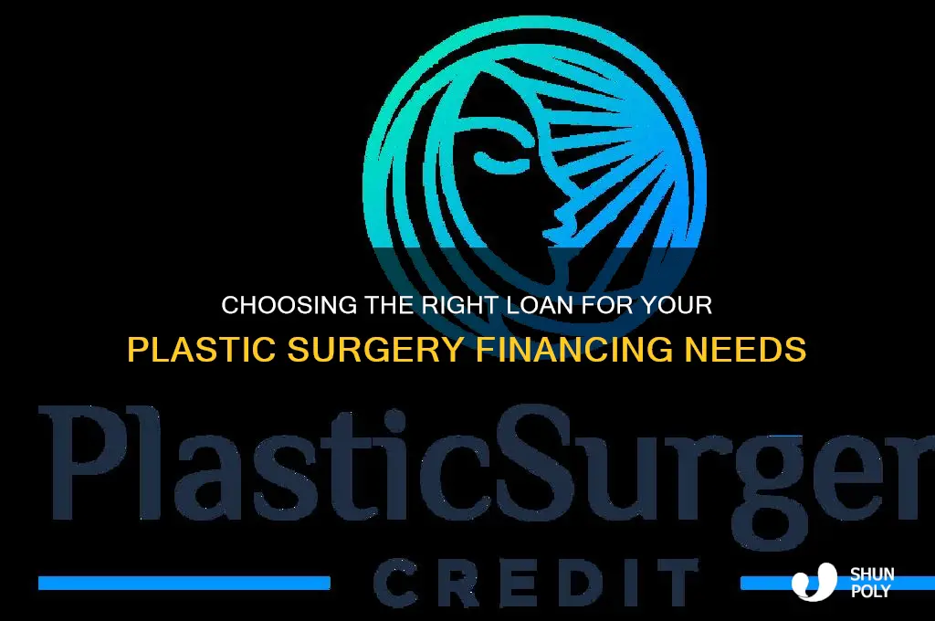 what kind of loan should i get for plastic surgery