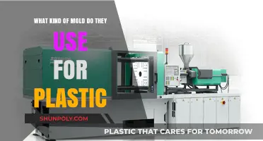 Exploring the Types of Molds Used in Plastic Manufacturing
