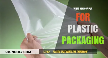 The Future of Plastic Packaging Plans