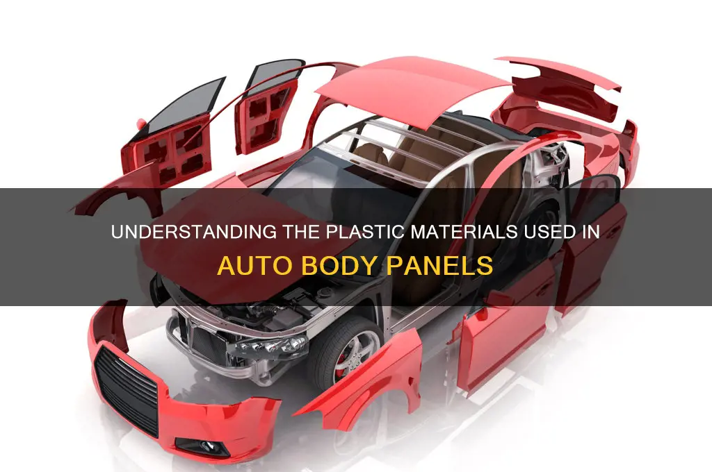 what kind of plastic are auto body panels made of